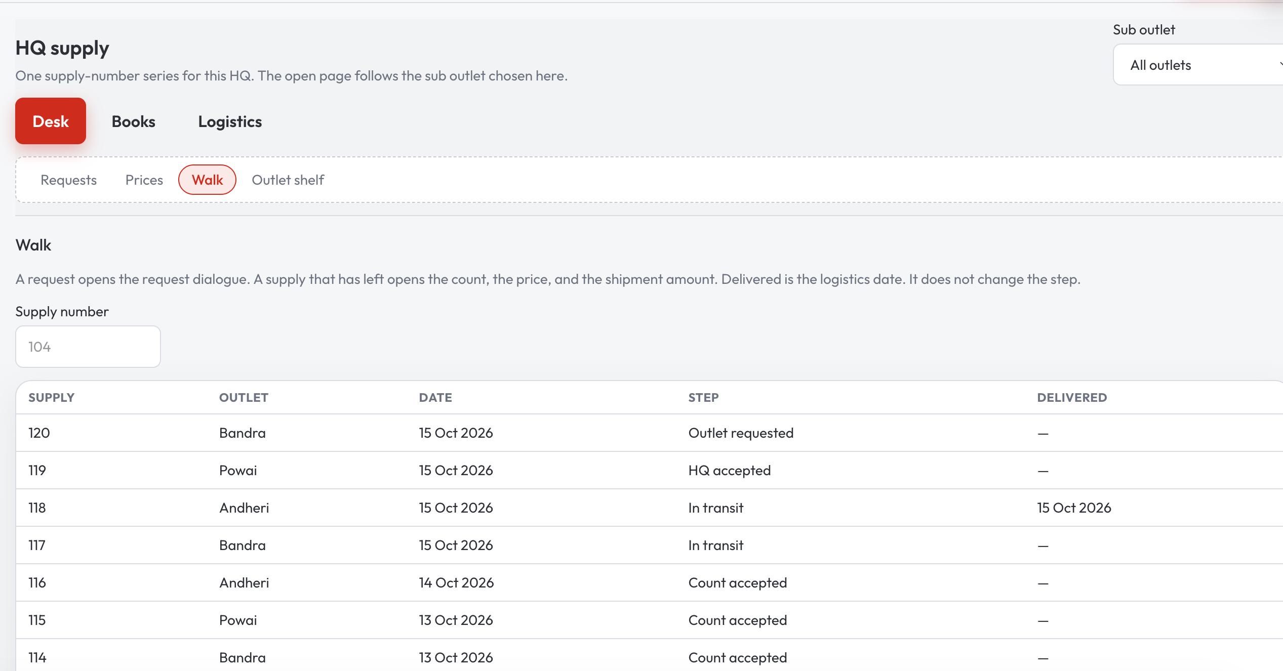 HQ supply Walk list with supply number, outlet, date, step, and delivered date