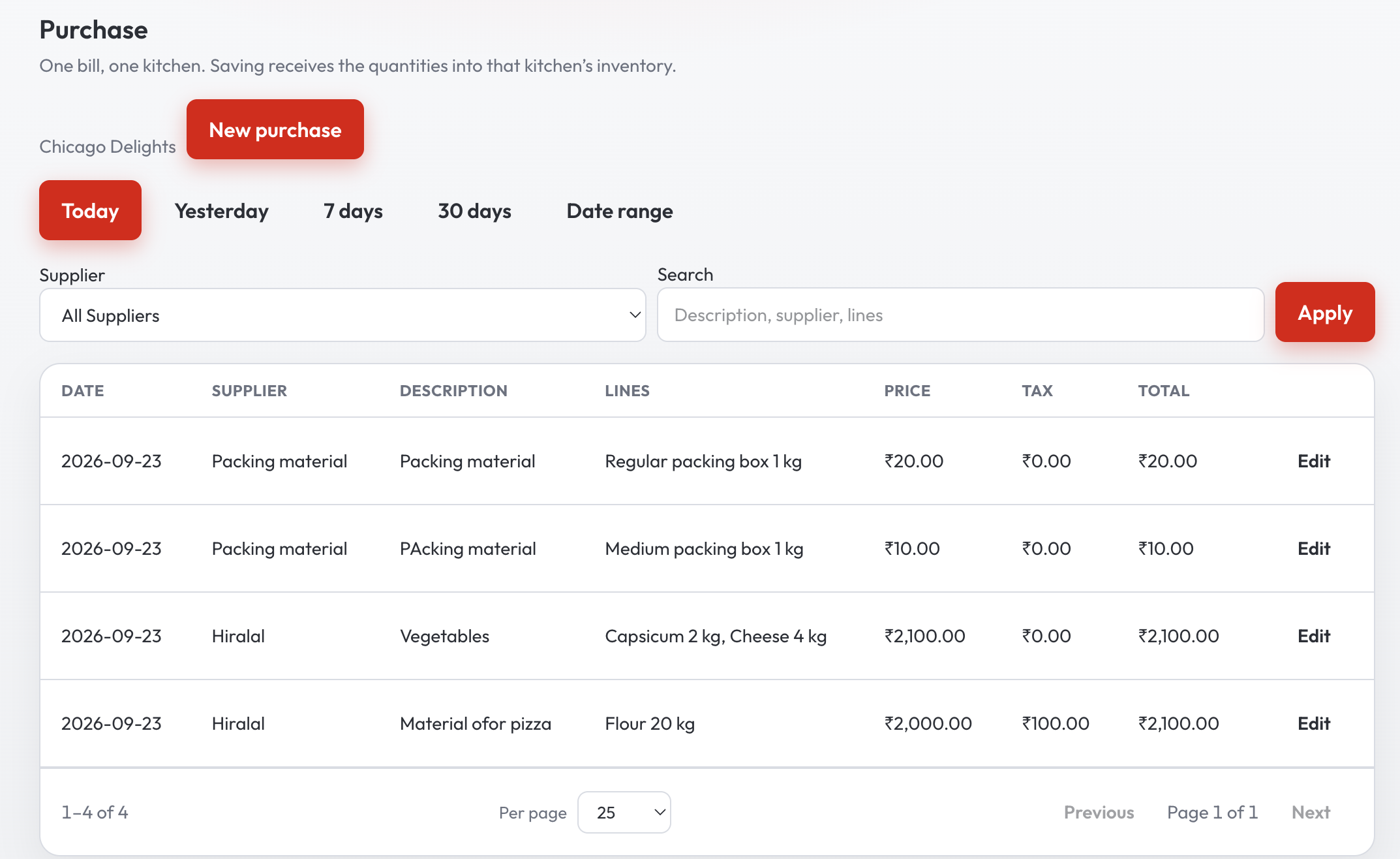 Purchase list with today’s bills and an Edit action on each row